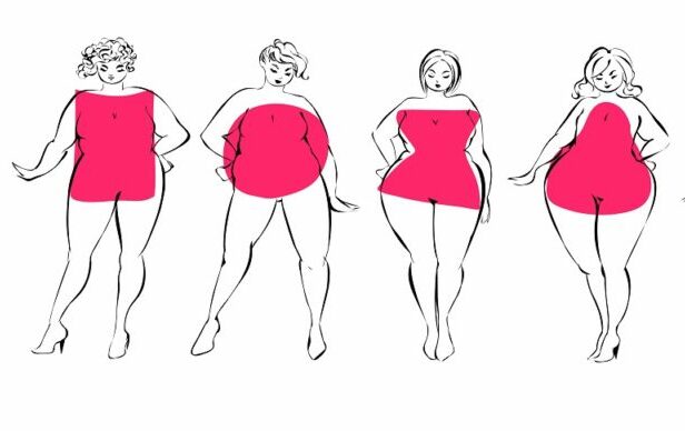 How should I dress for my plus size body shape